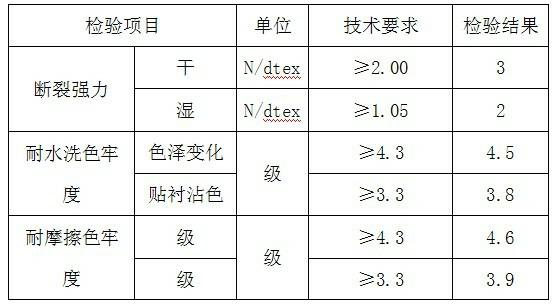 Bamboo fiber plush printed blanket and preparation method thereof