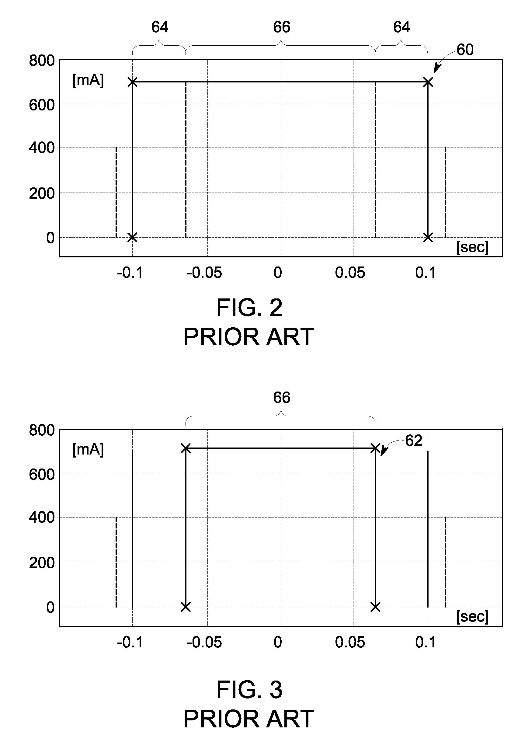 Method and system for reduced dose X-ray imaging