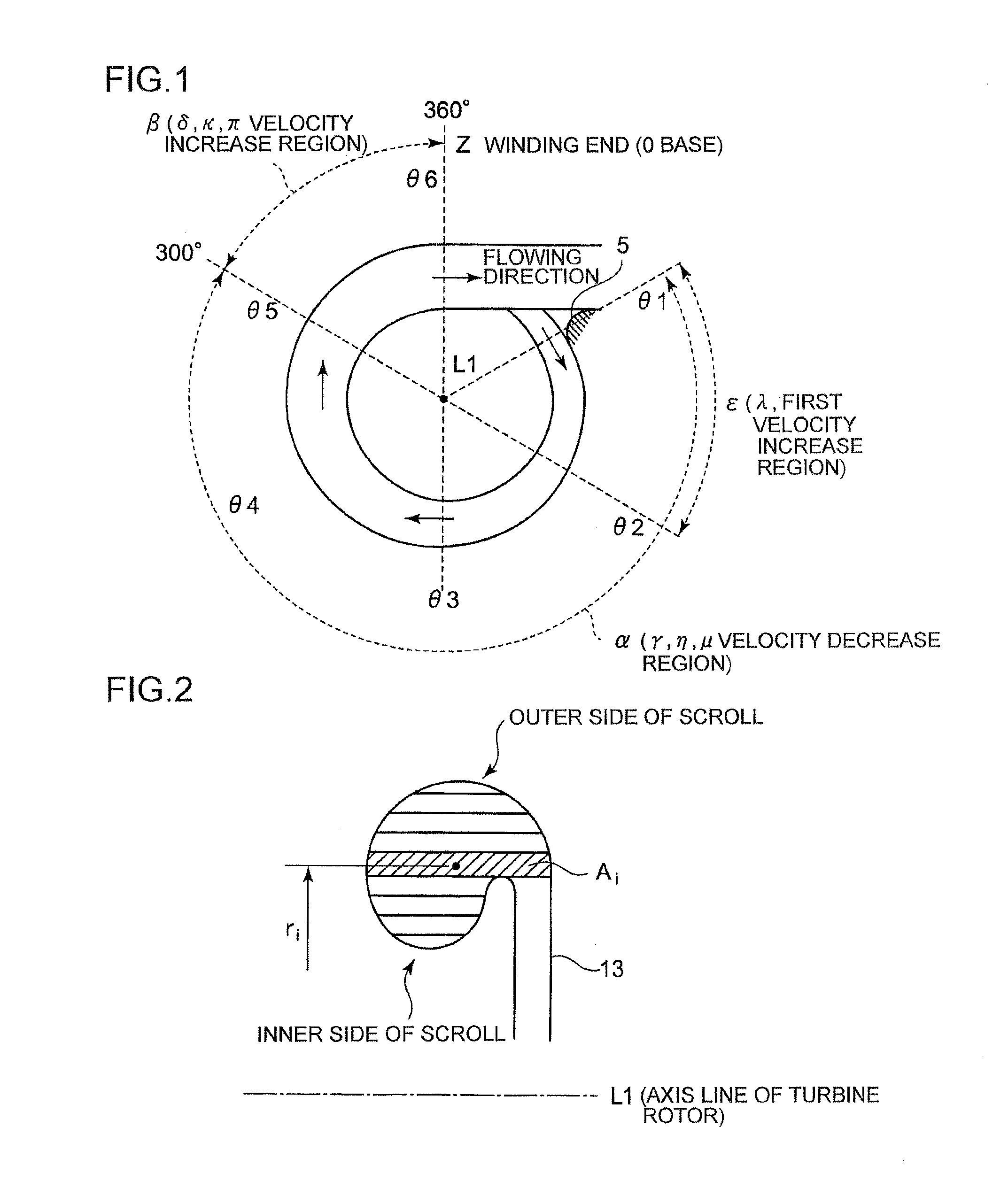 Scroll shape of centrifugal compressor