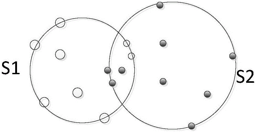 Active power distribution network economic operation evaluation method based on hypersphere support vector machine