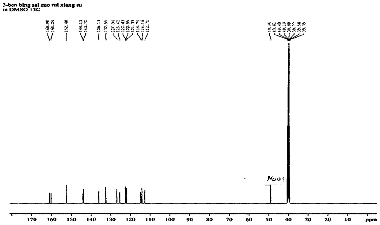 Method for detecting activity of catechol-oxygen-methyltransferase in blood