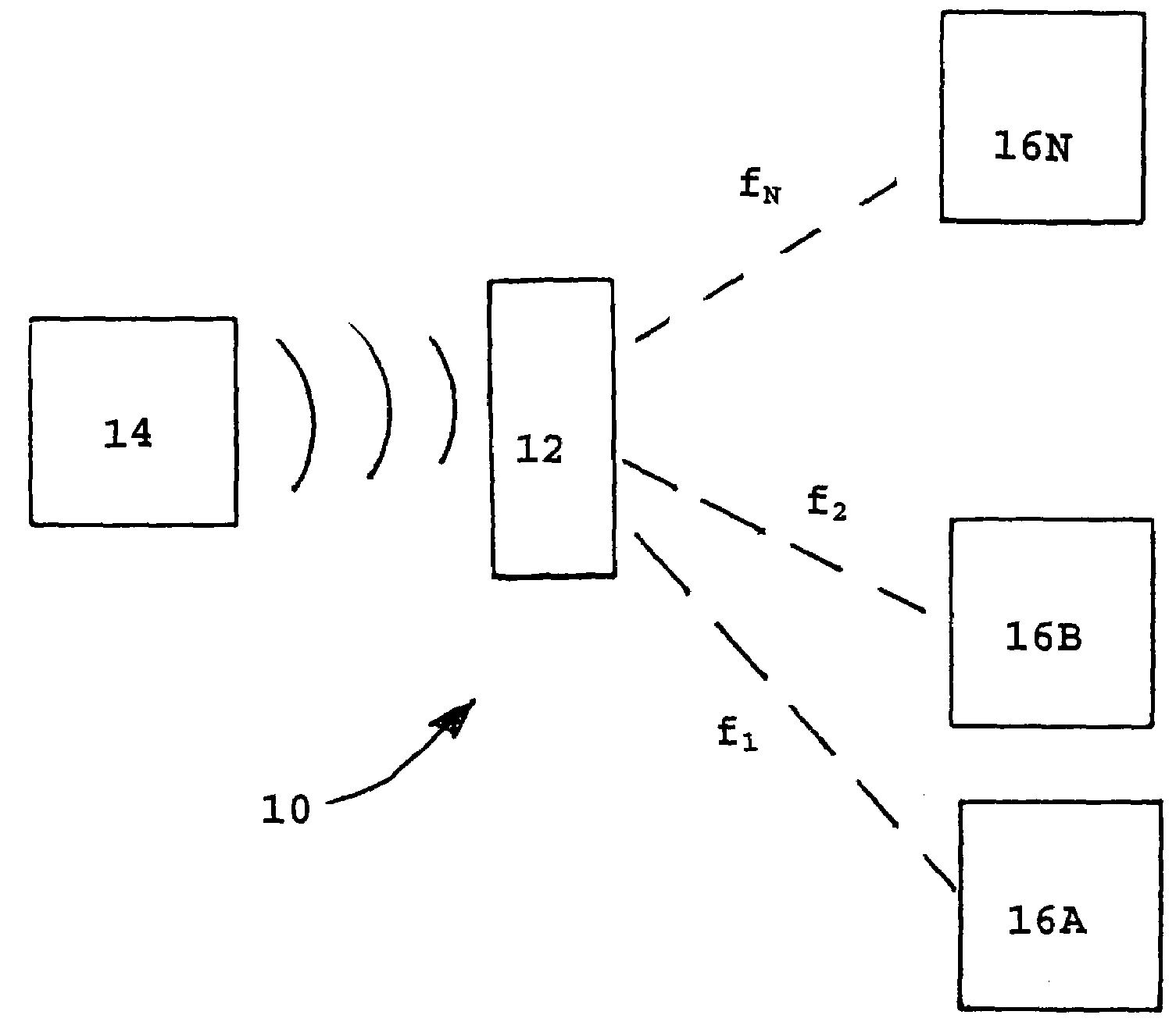 Use of two or more sensors to detect different nuclear quadrupole resonance signals of a target compound