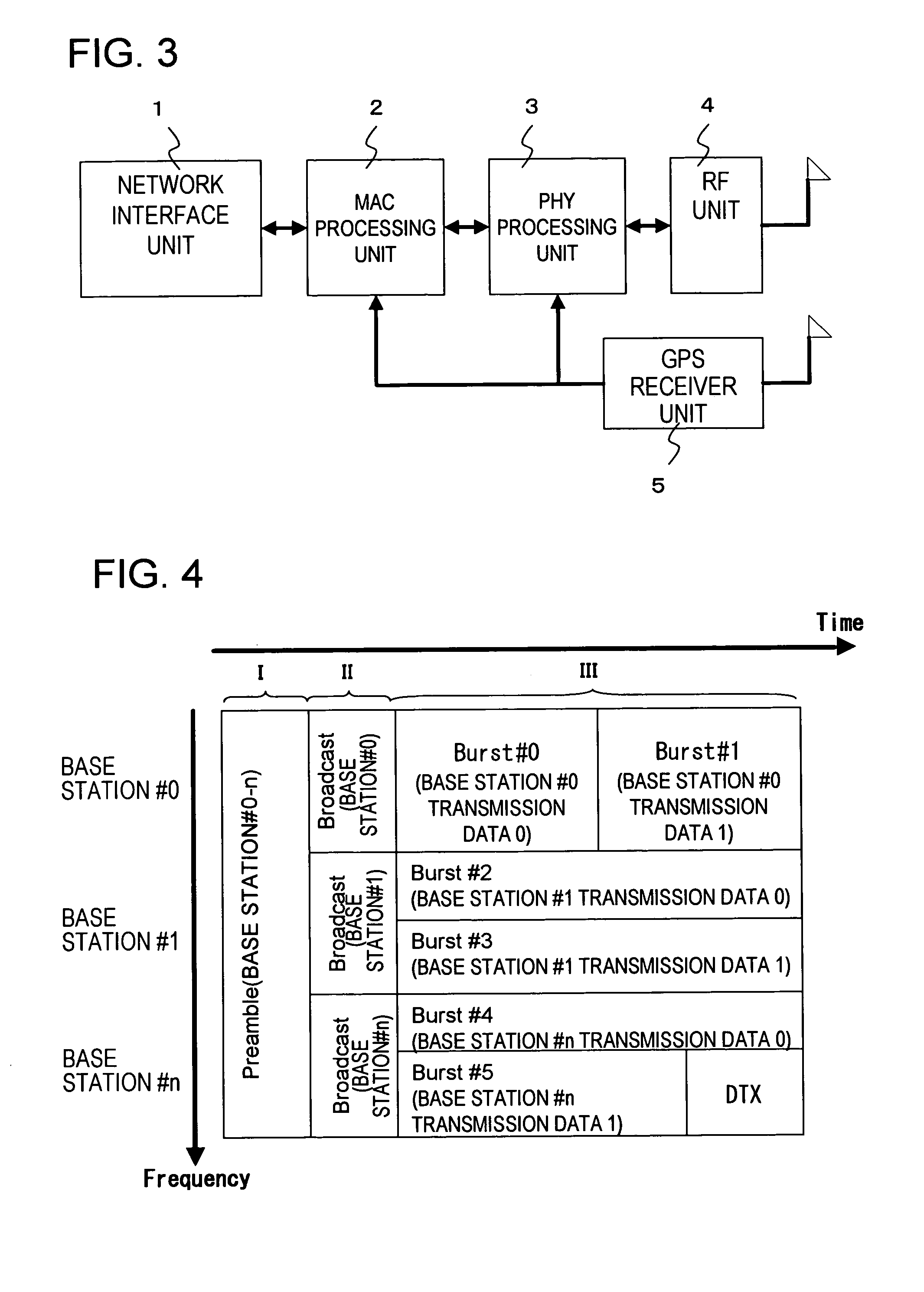 Communication system