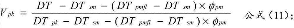 Method for calculating porosities of inorganic substances in shale reservoir by adoption of logging curves, method for calculating total porosity in shale reservoir by adoption of logging curves and method for calculating components in shale reservoir by adoption of logging curves