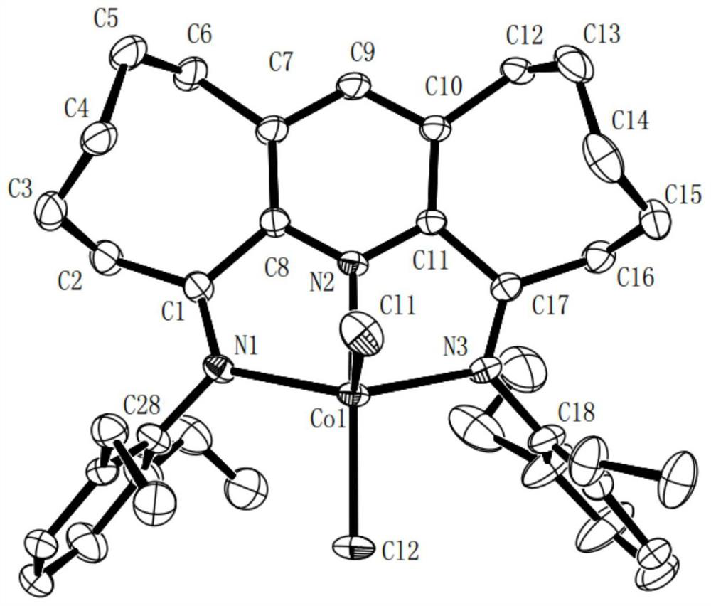 Diaryl imine pyridyl complexes containing flexible eight-membered rings and their preparation methods and applications