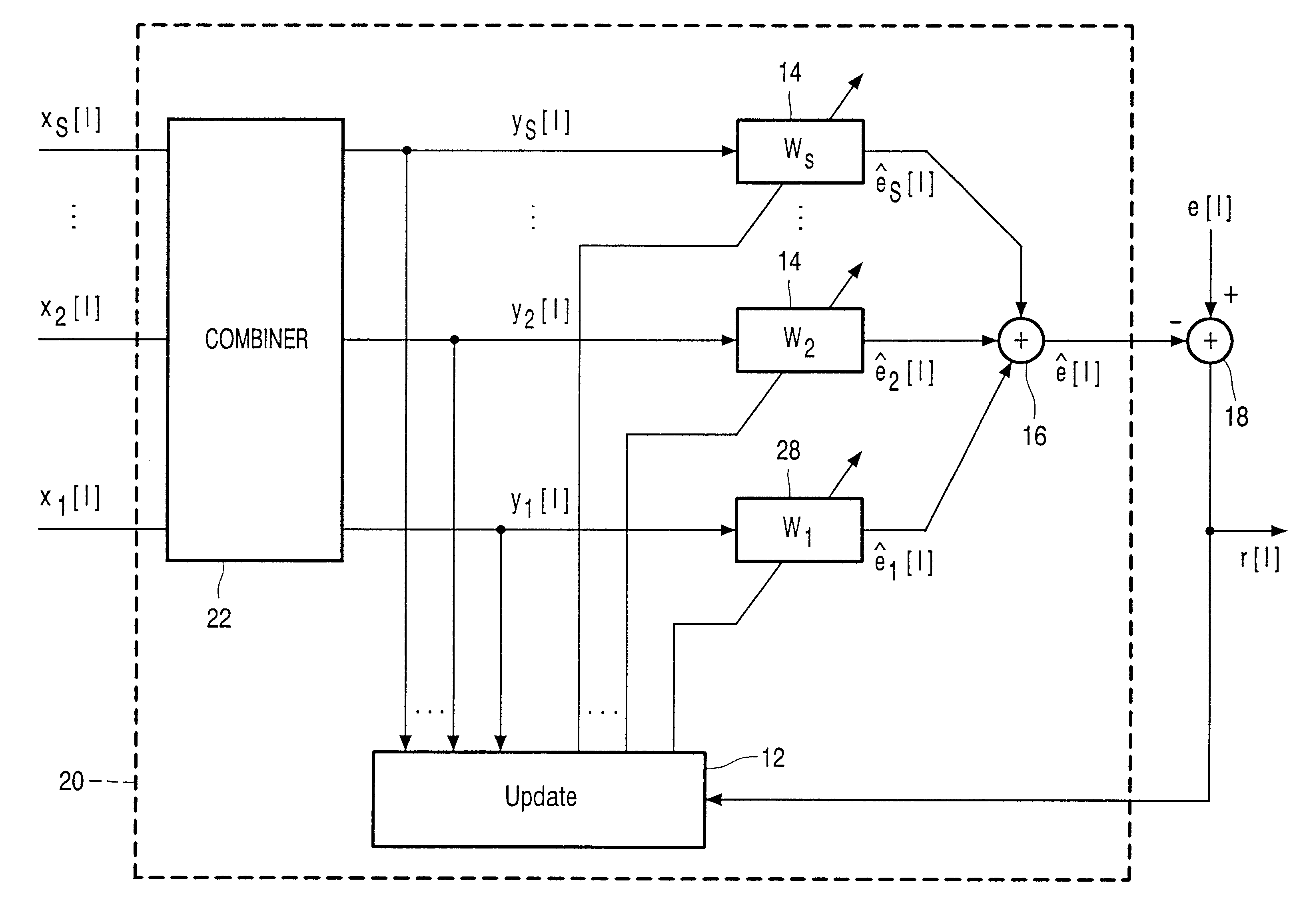 Asymmetric multichannel filter