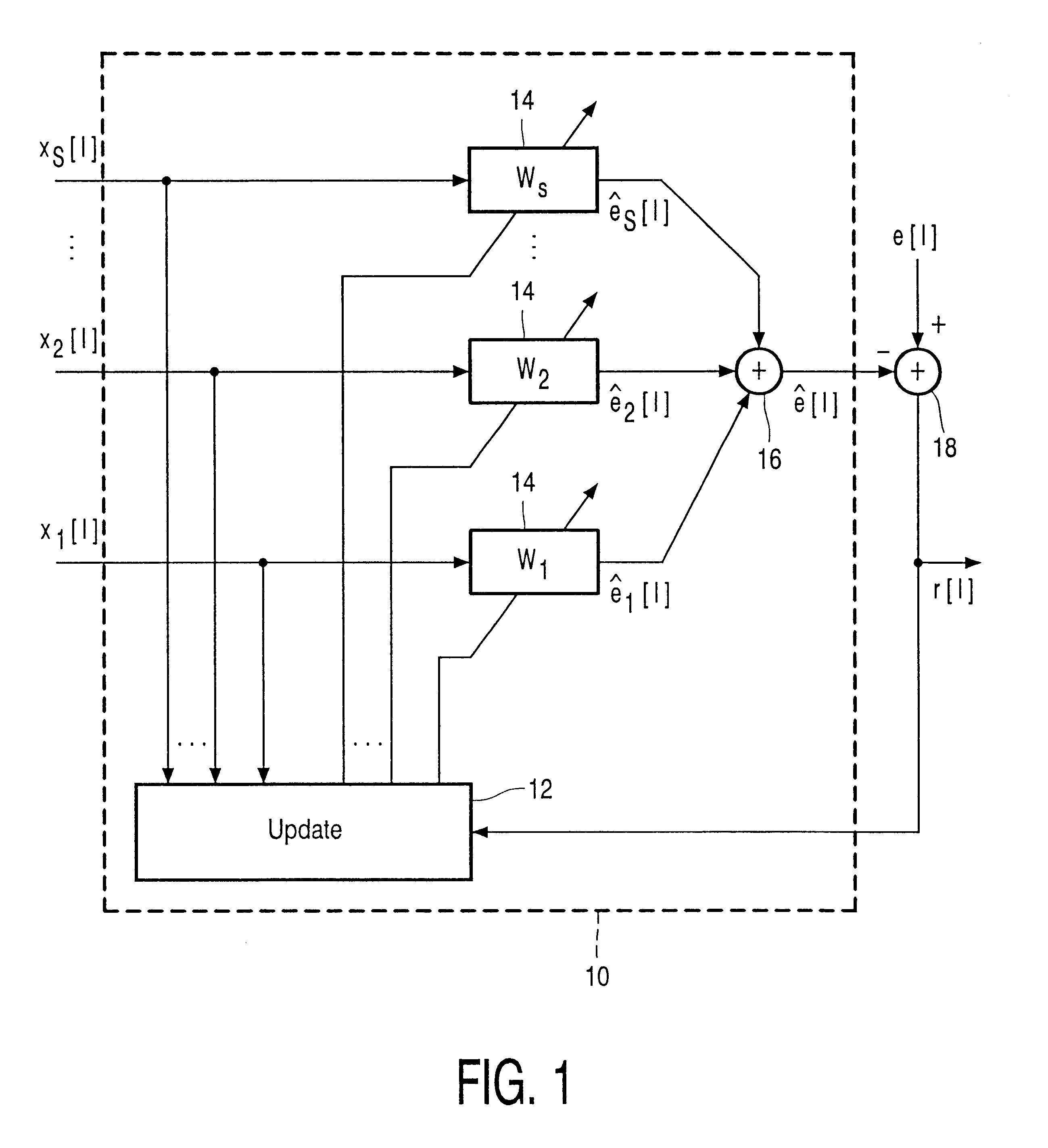 Asymmetric multichannel filter