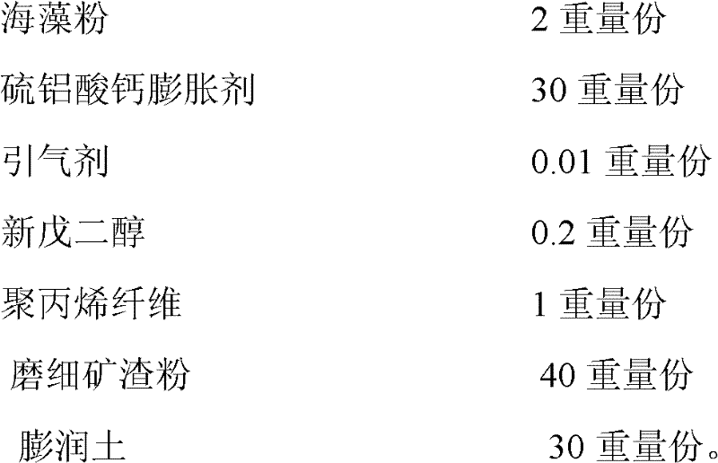 Plastic expanding agent used for cement base material shrinkage and compensation, its preparation method and its application