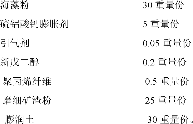 Plastic expanding agent used for cement base material shrinkage and compensation, its preparation method and its application