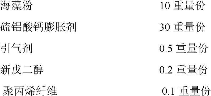 Plastic expanding agent used for cement base material shrinkage and compensation, its preparation method and its application