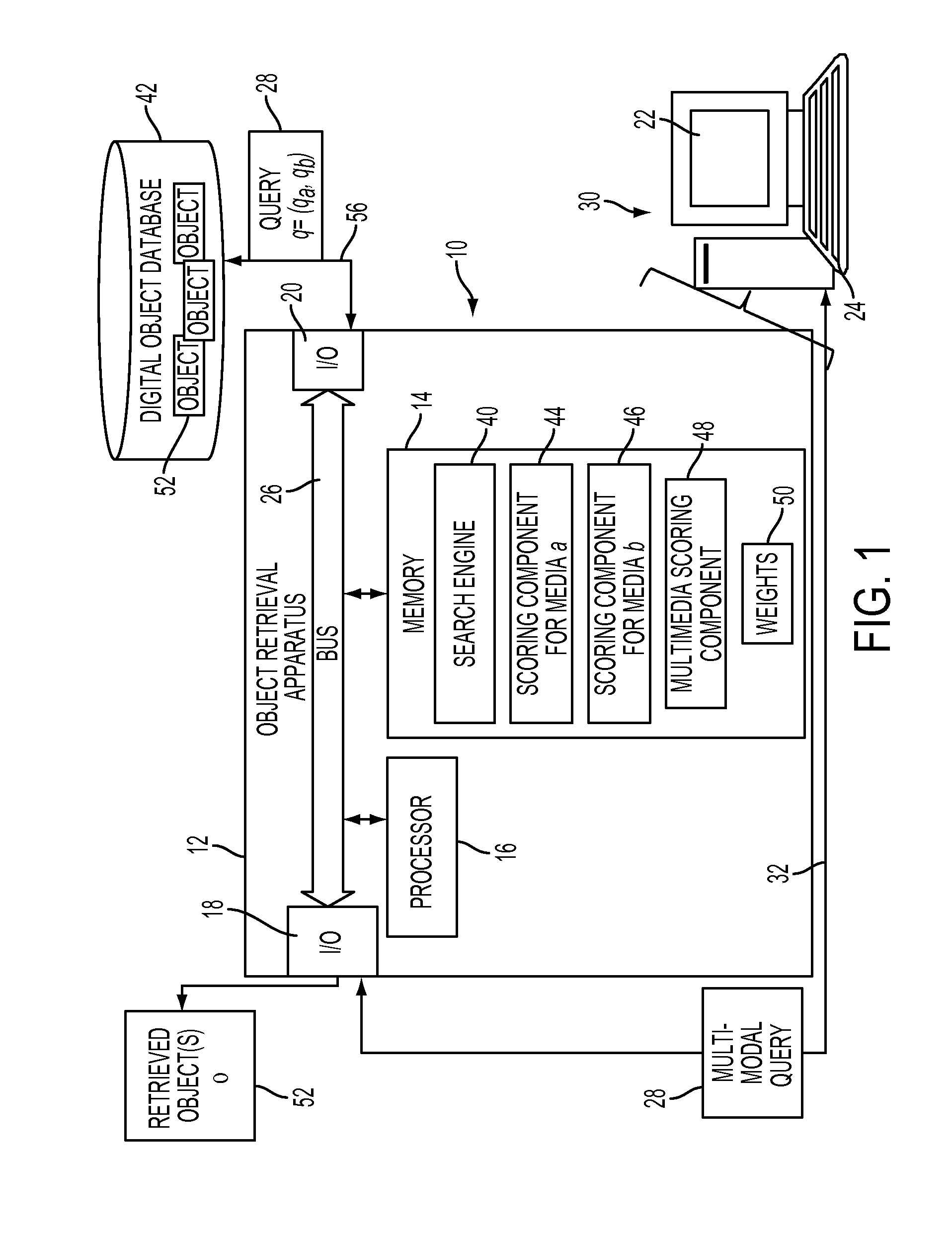 System and method for multimedia information retrieval