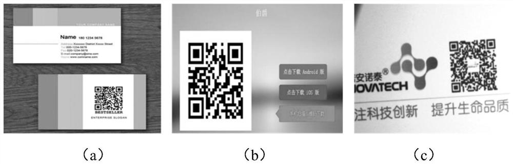 Two-dimensional code positioning method based on translation invariance and small-area template matching