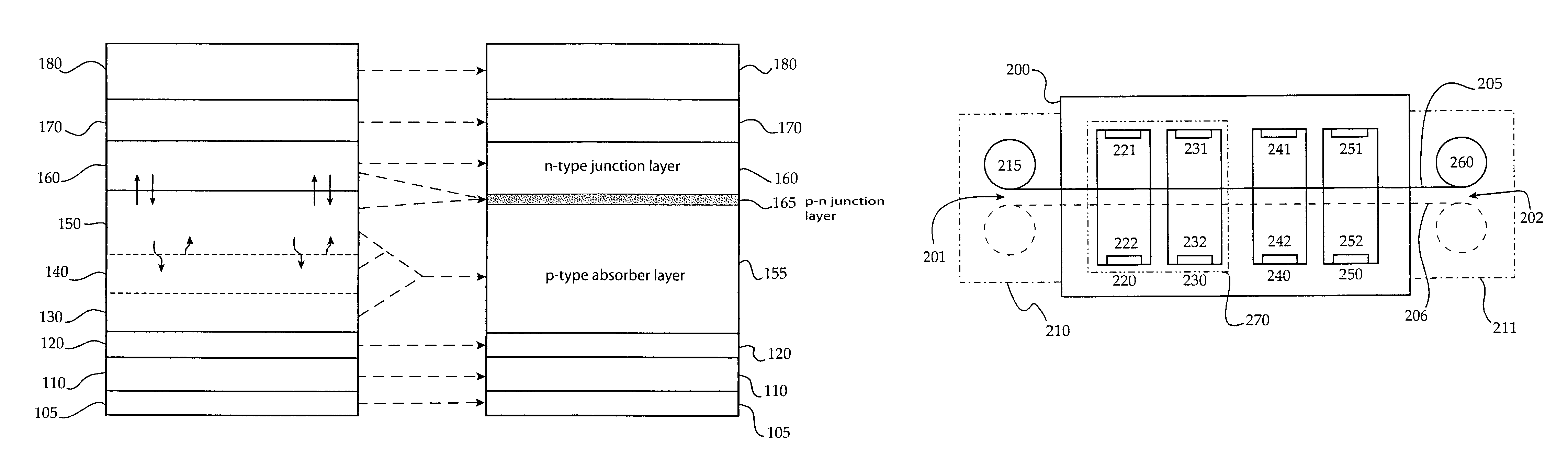 Method and apparatus for forming a thin-film solar cell using a continuous process