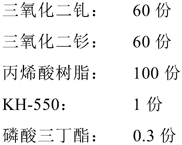 Rare-earth-based flexible nuclear radiation protection material, and preparation method and application thereof