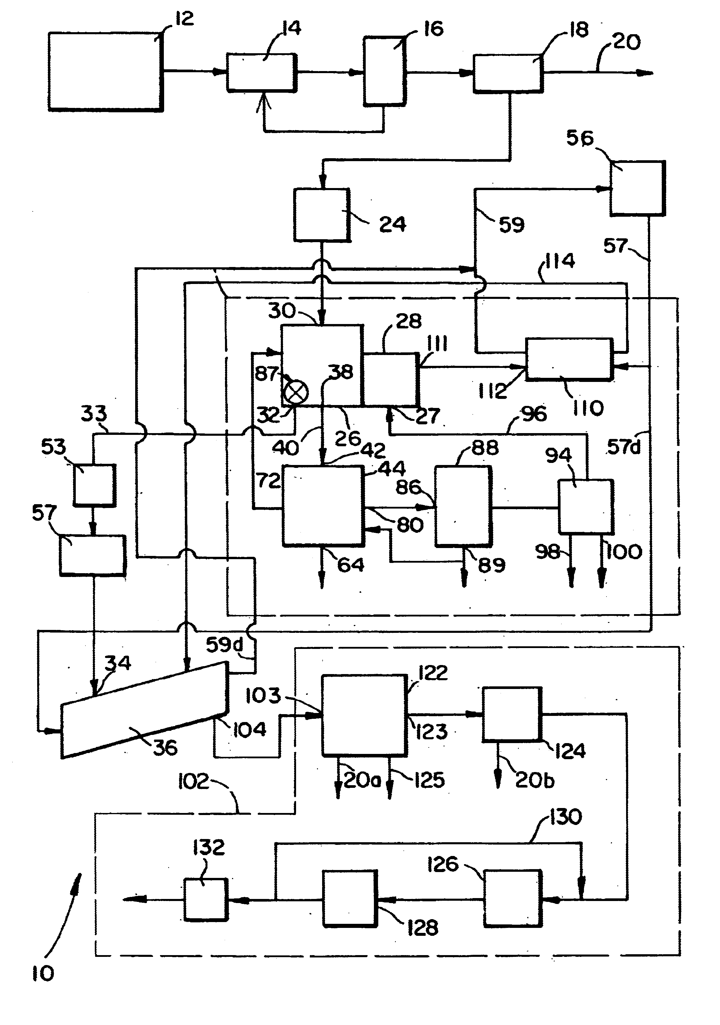 Process for pyrolyzing tire shreds and tire pyrolysis systems