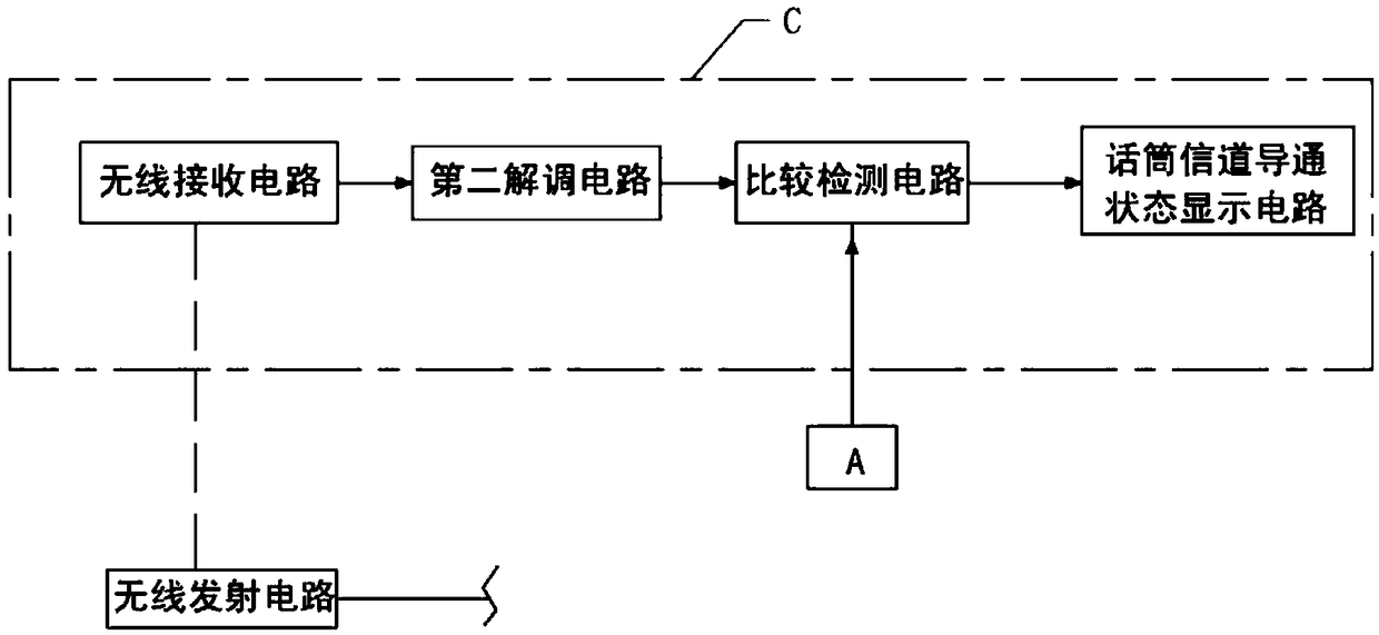 Multifunctional sound system with microphone code display and verification