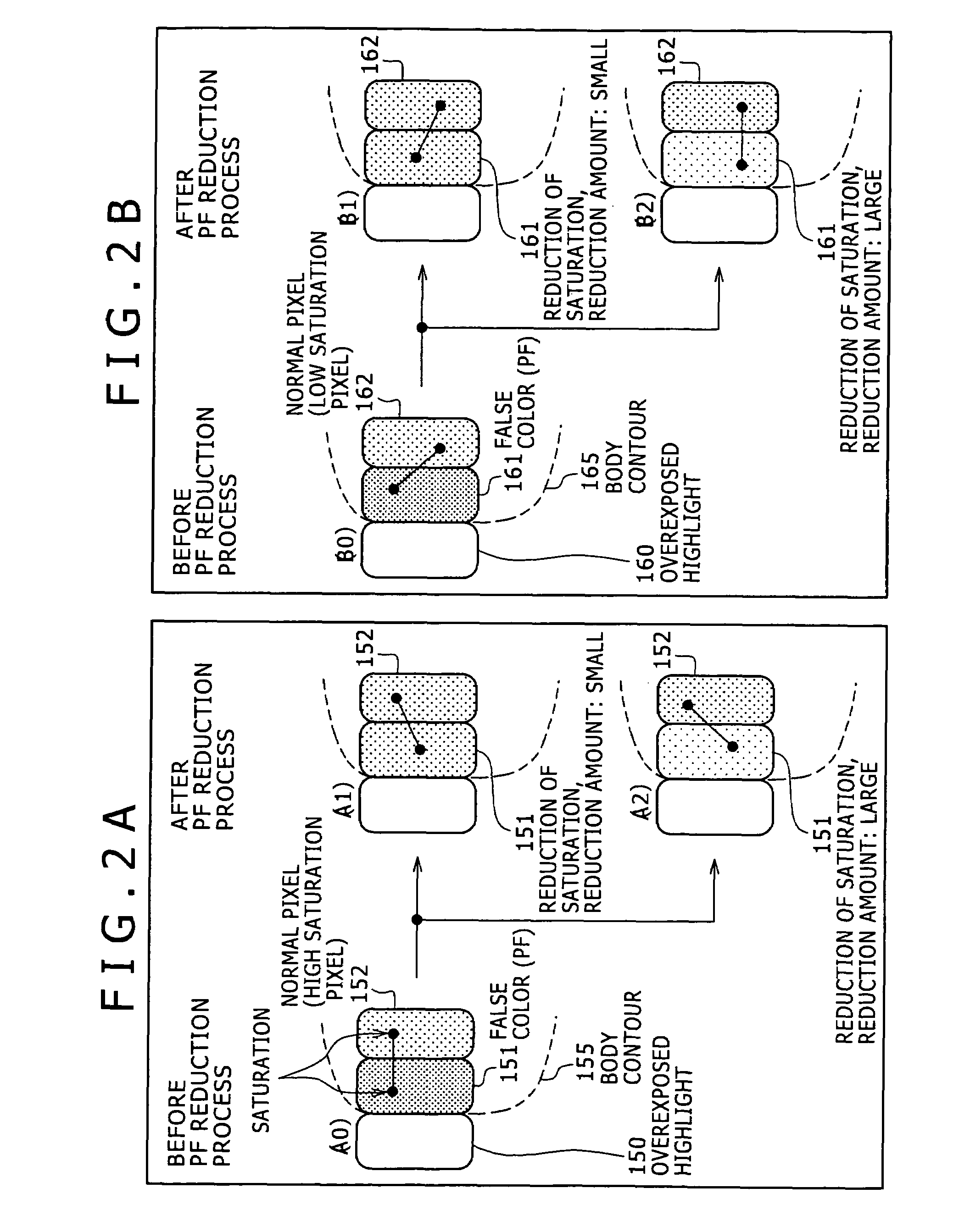 Image processing apparatus and image processing method as well as computer program