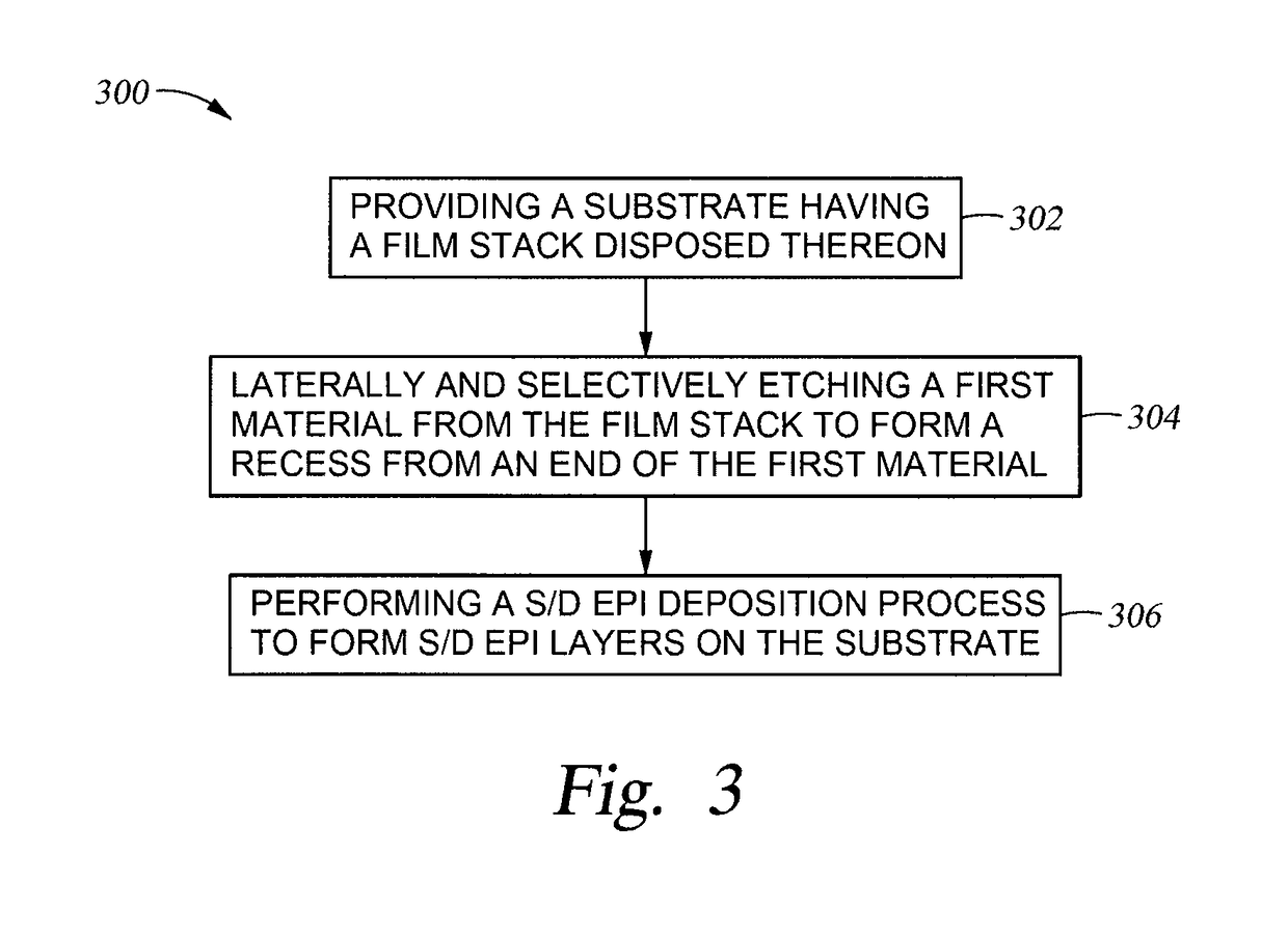 Method for fabricating junctions and spacers for horizontal gate all around devices