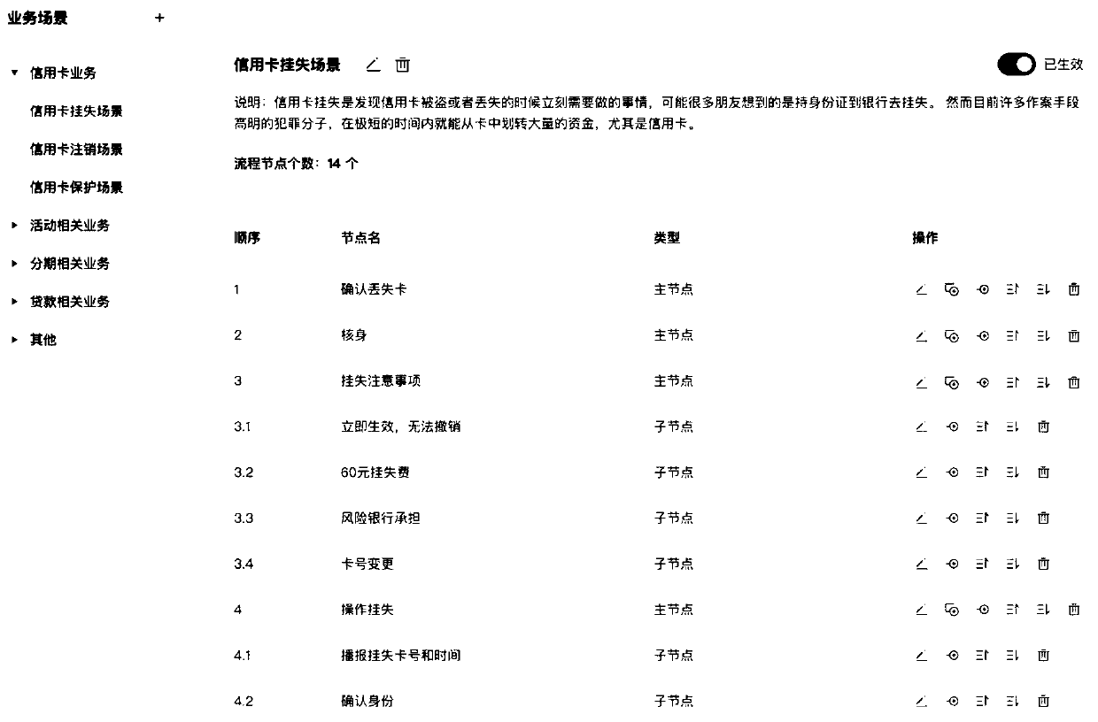 Customer service auxiliary robot, method and system