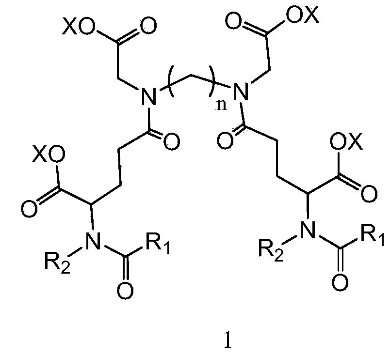 Surfactant, preparation method thereof, and related intermediate and its application