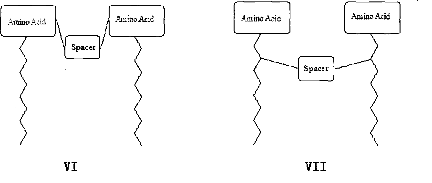 Surfactant, preparation method thereof, and related intermediate and its application