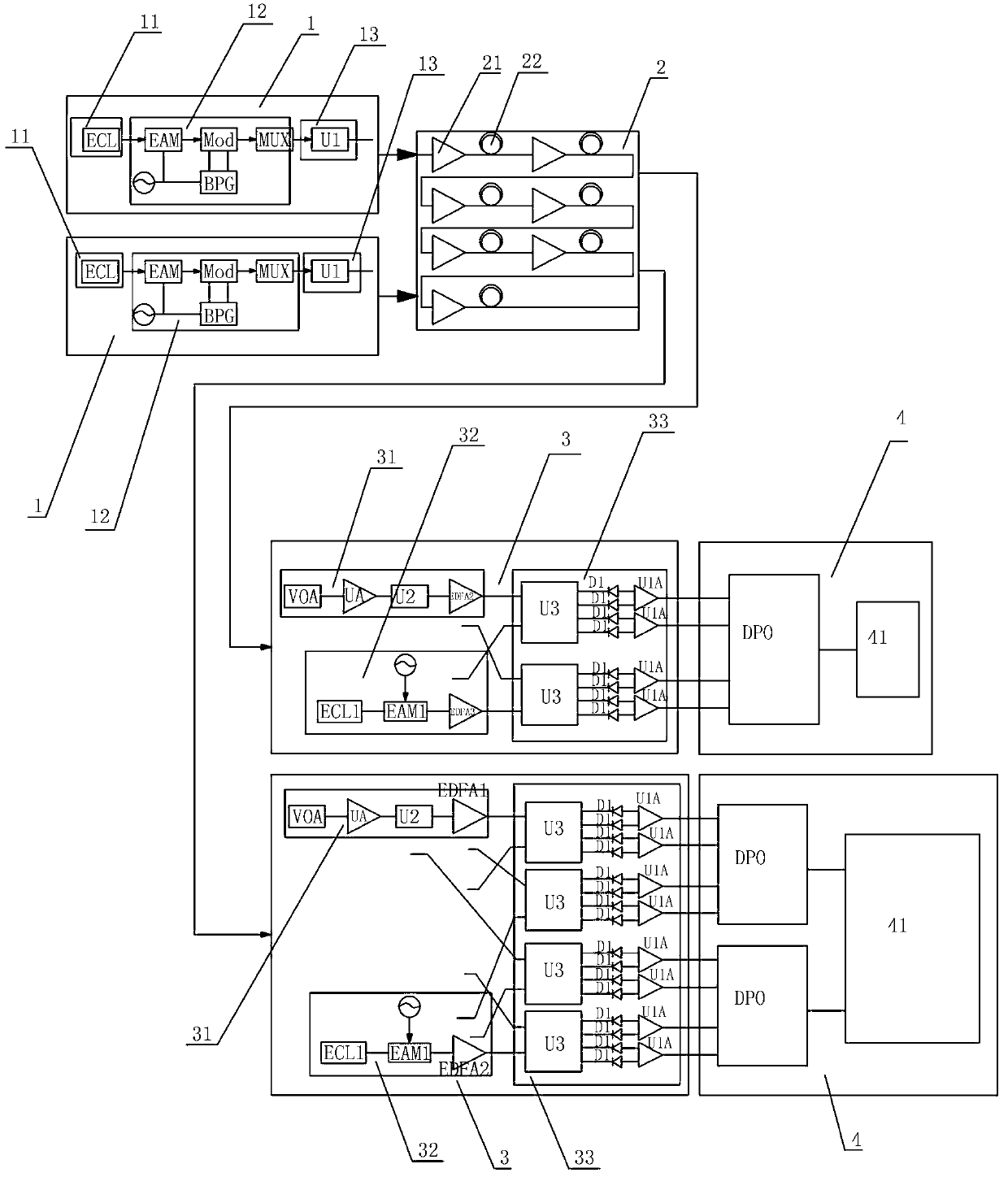 Photo-communication system based on digital coherent receiver and handling method of output signal