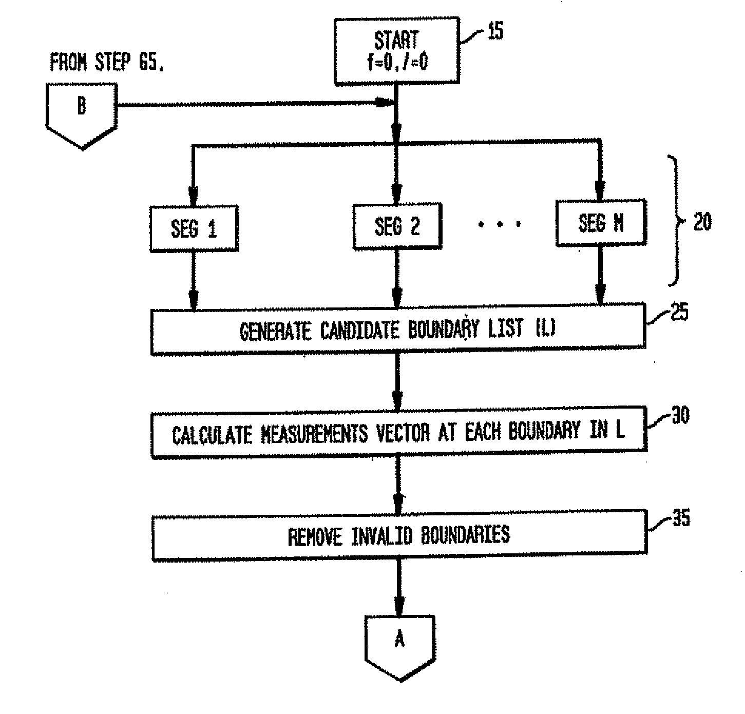 System and method using blind change detection for audio segmentation