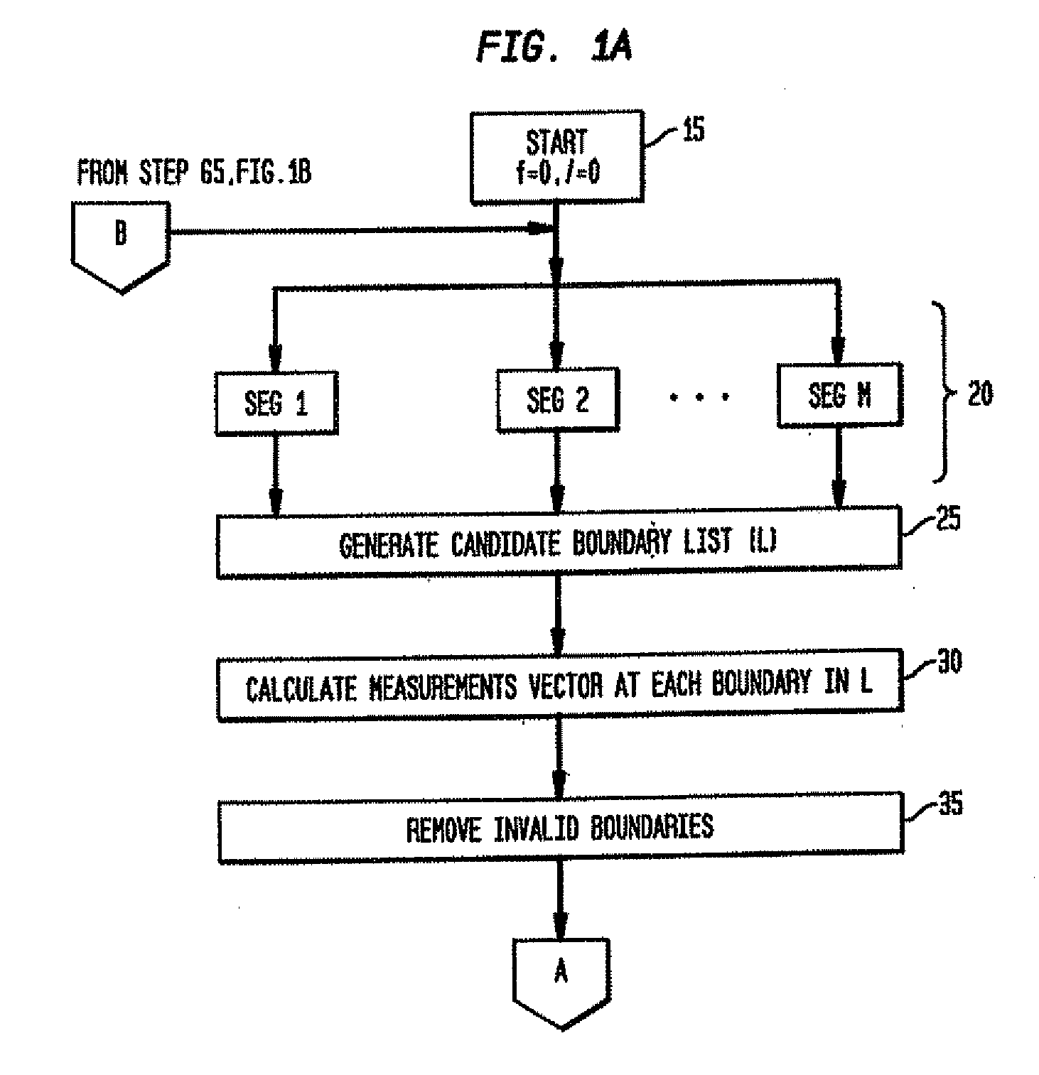 System and method using blind change detection for audio segmentation