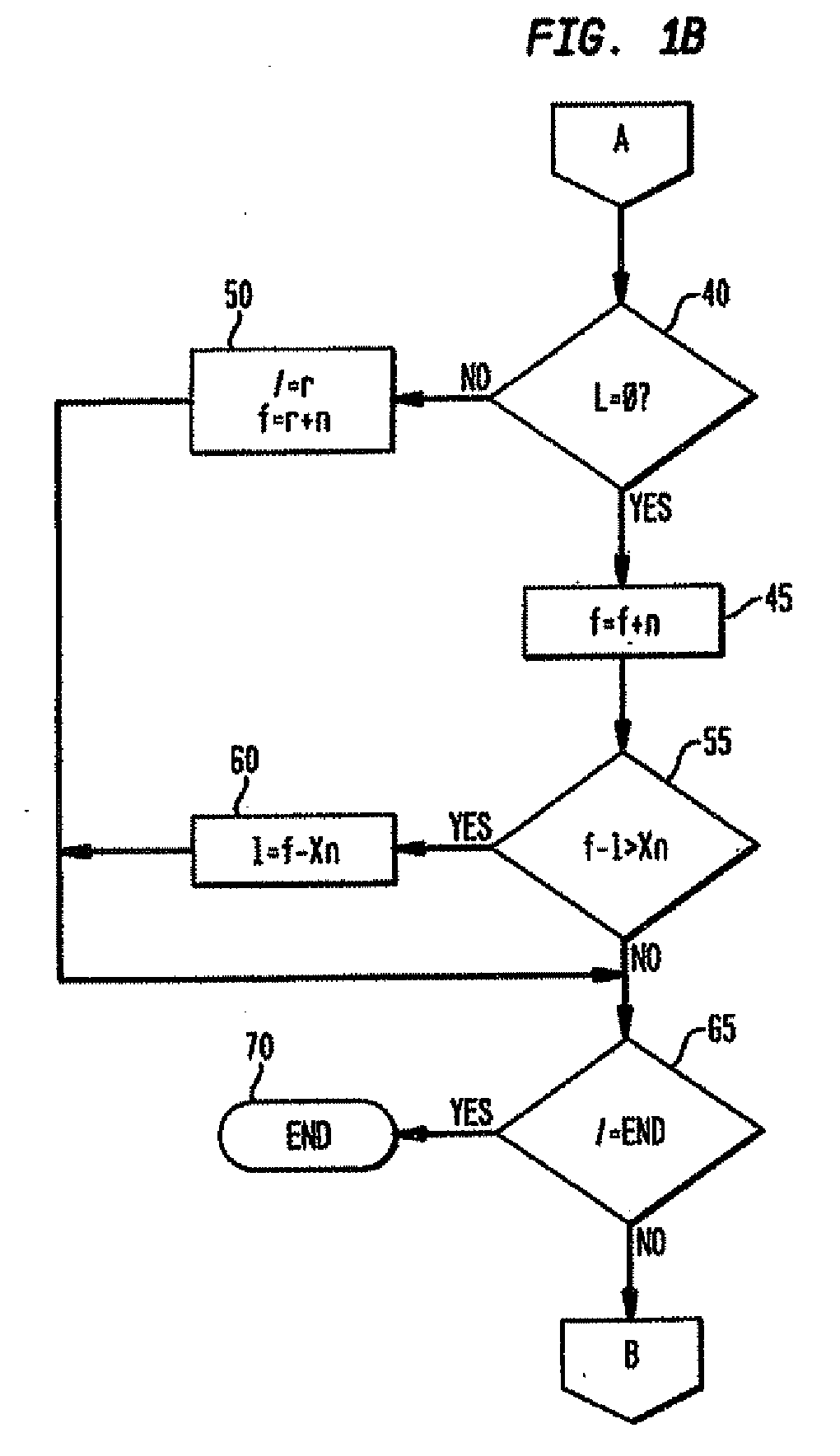 System and method using blind change detection for audio segmentation