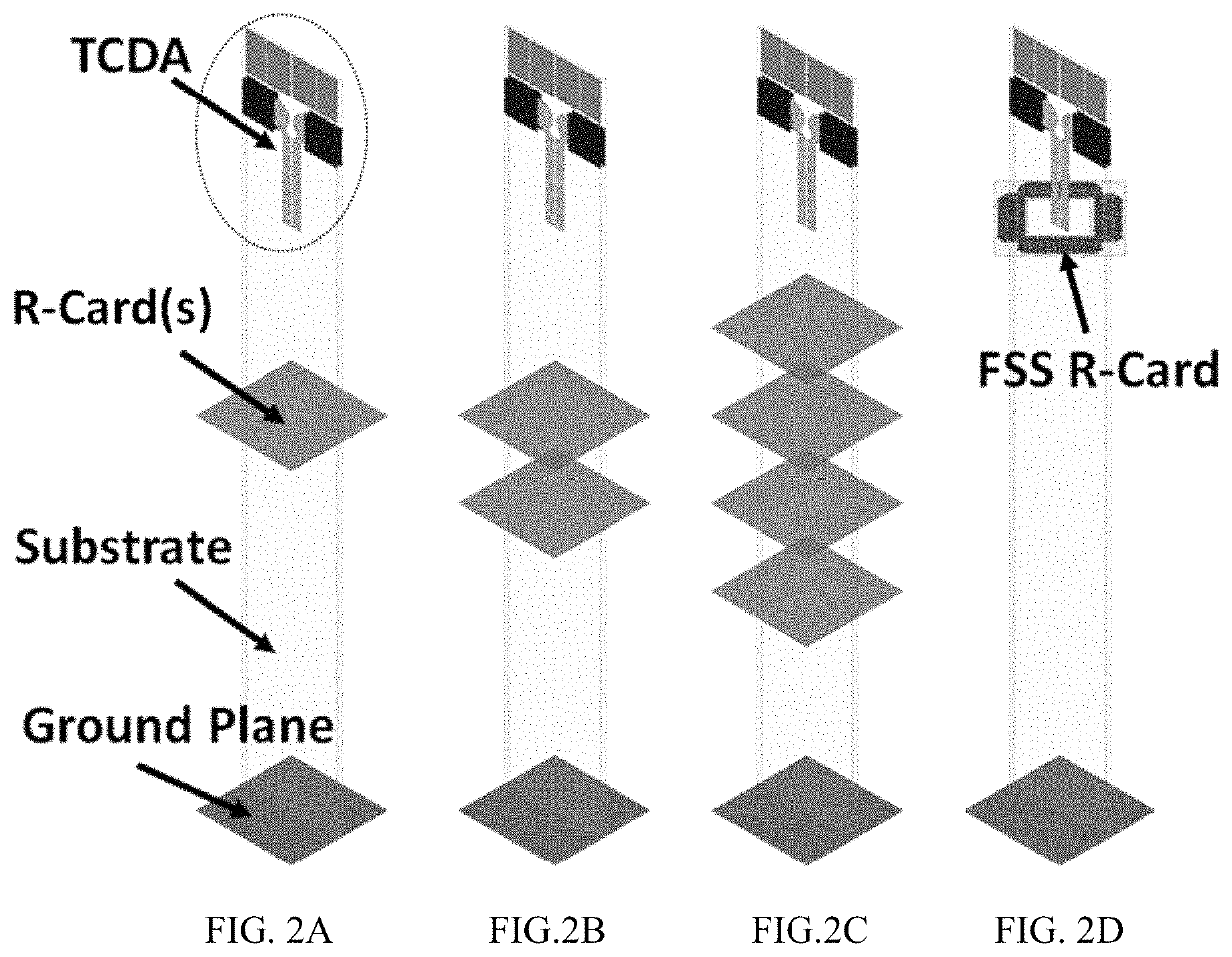 Antenna devices to suppress ground plane interference