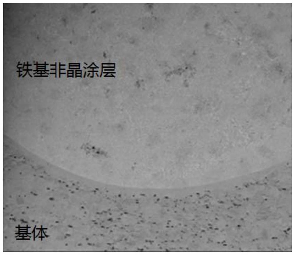 Preparation method of amorphous coating on metal substrate