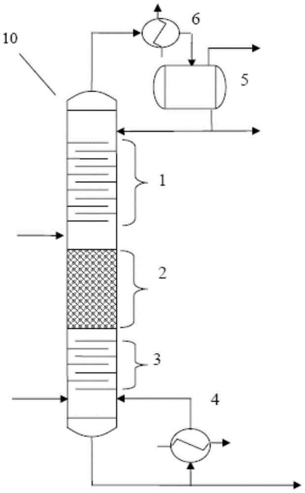 Catalyst, reaction device and reaction method for mild hydrocracking of f-t synthetic wax oil