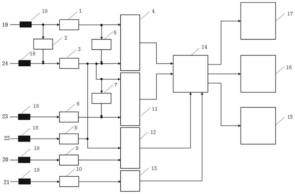 Reinforced concrete corrosion monitoring equipment