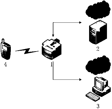 Electronic bill manufacturing method and electronic bill manufacturing system, cloud database and electronic bill terminal