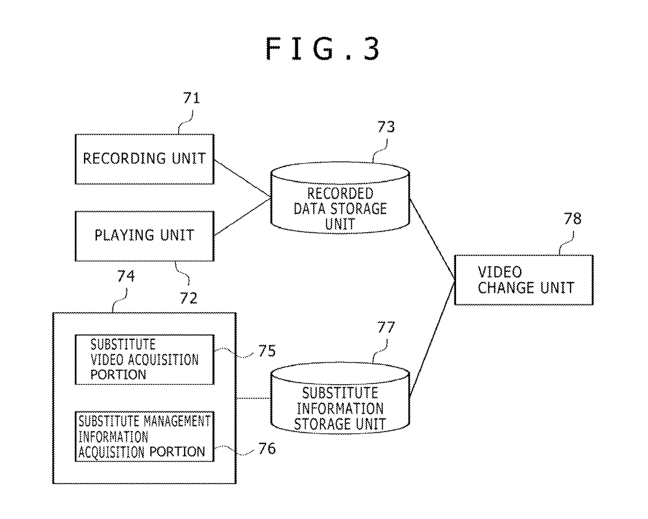 Broadcast program processing device, broadcast program processing method, broadcasting station device, information distribution server, program, and information storage media