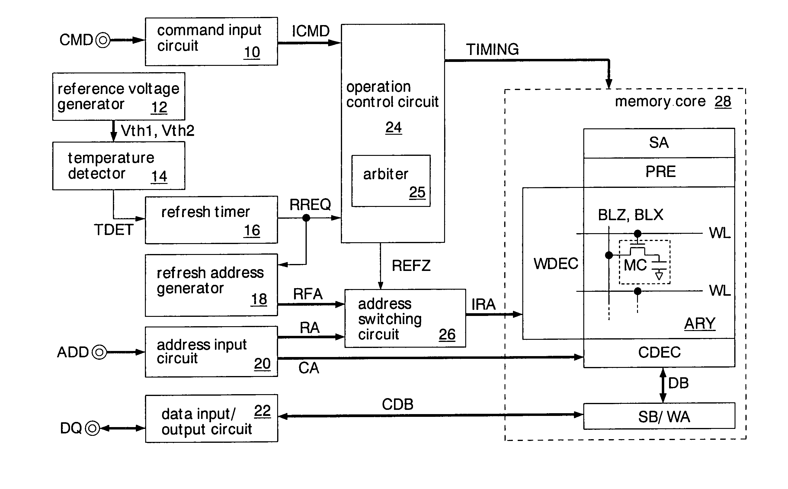 Semiconductor integrated circuit