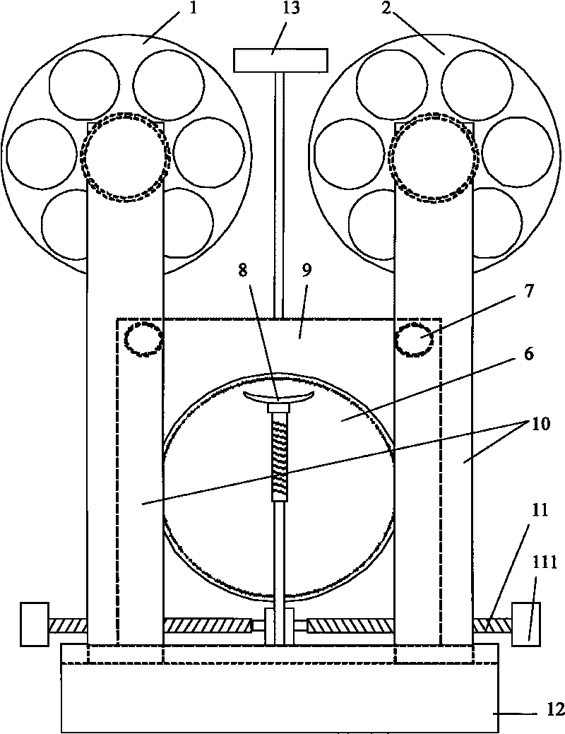 Ocular accommodation sensitivity detector