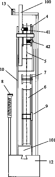 Ocular accommodation sensitivity detector