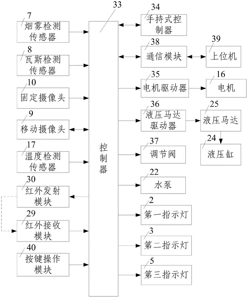 Belt transportation system