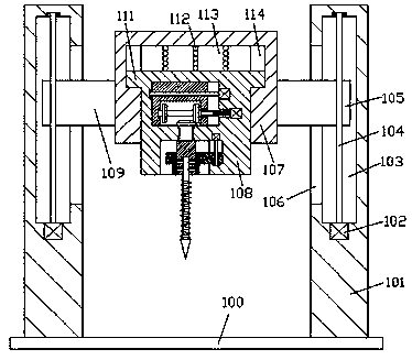 Stable drilling equipment