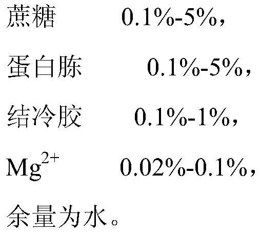 Medium suitable for the growth of Aspergillus oryzae