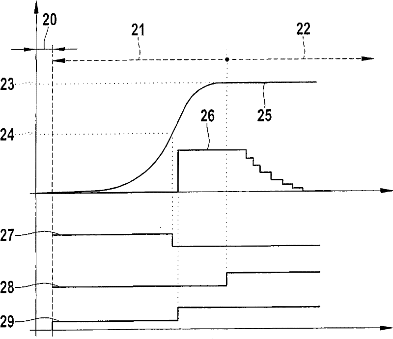 Internal-combustion engine starting method