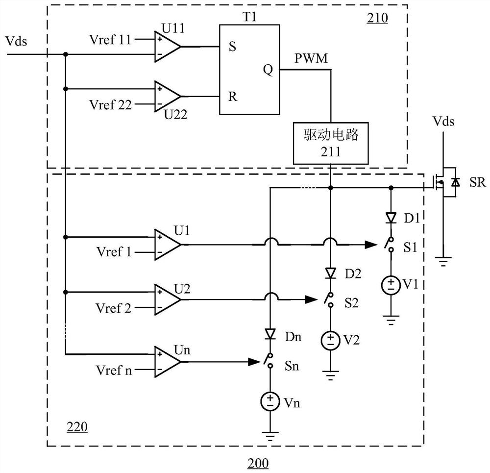 Synchronous rectification control circuit and power converter