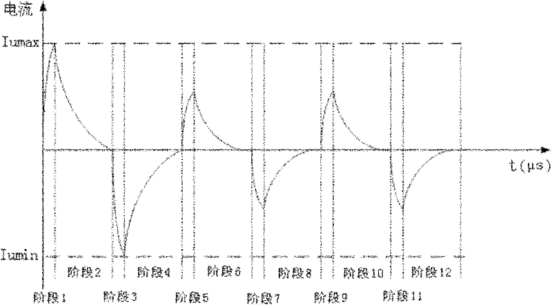 Diagnosis methods for phase line faults of electric power steering system