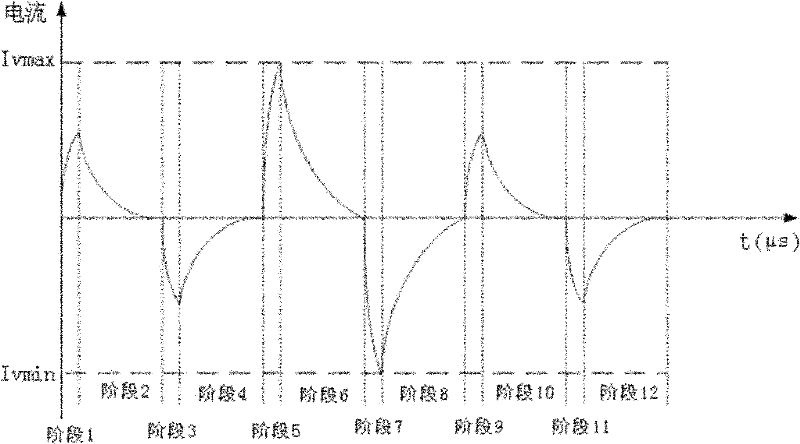 Diagnosis methods for phase line faults of electric power steering system