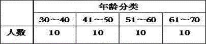 Honeysuckle drink and preparation method thereof