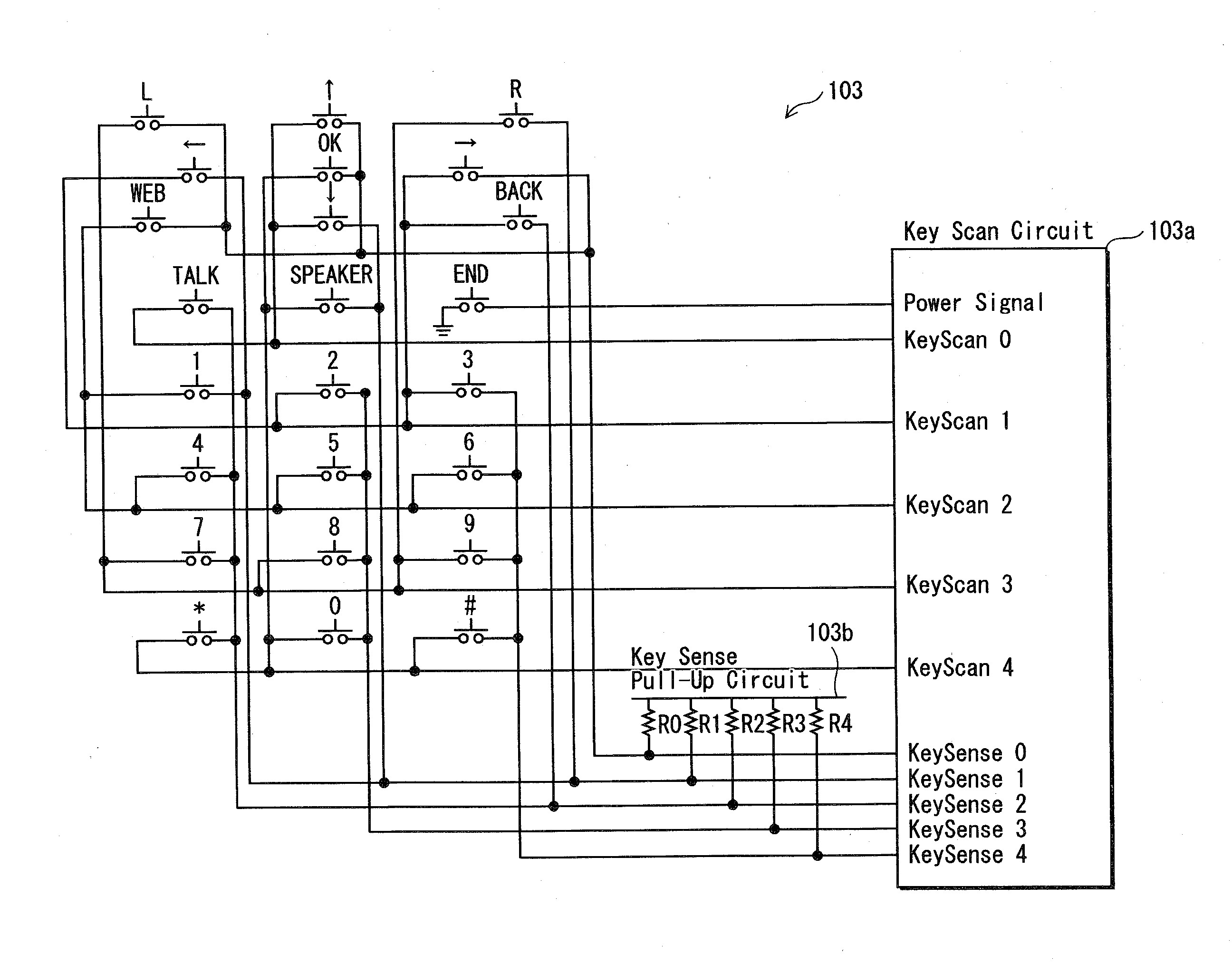 Key operation device and mobile terminal device