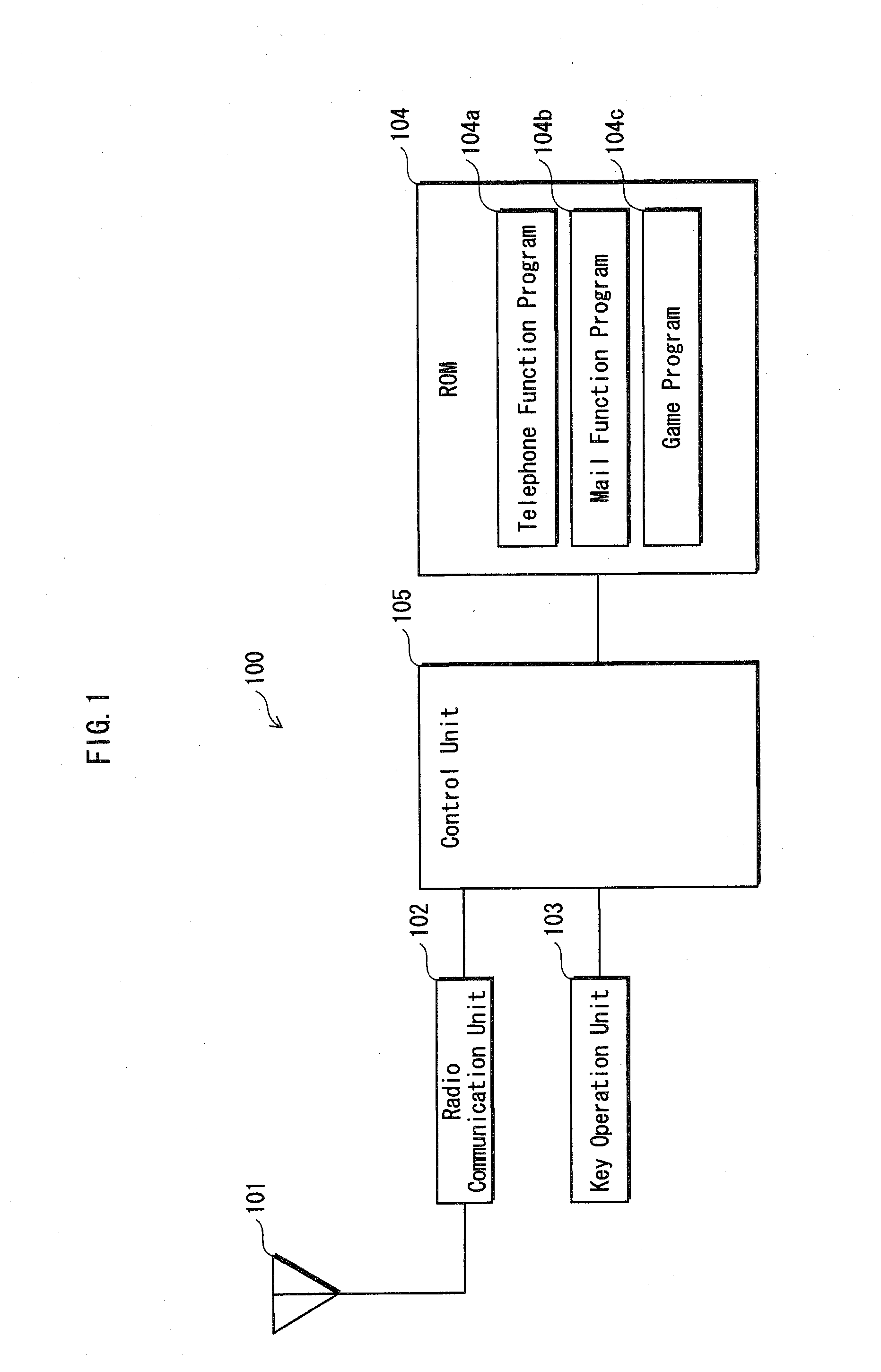 Key operation device and mobile terminal device