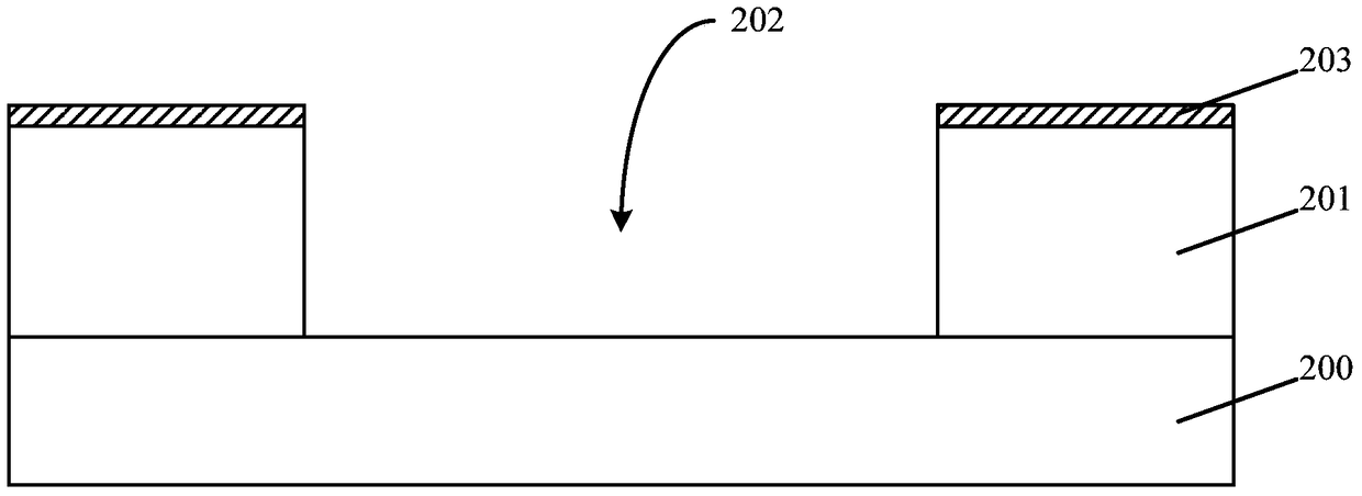 Semiconductor device and method of forming the same