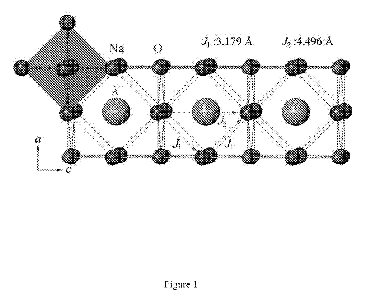 Sodium Anti-perovskite solid electrolyte compositions